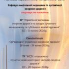 Післядипломна освіта